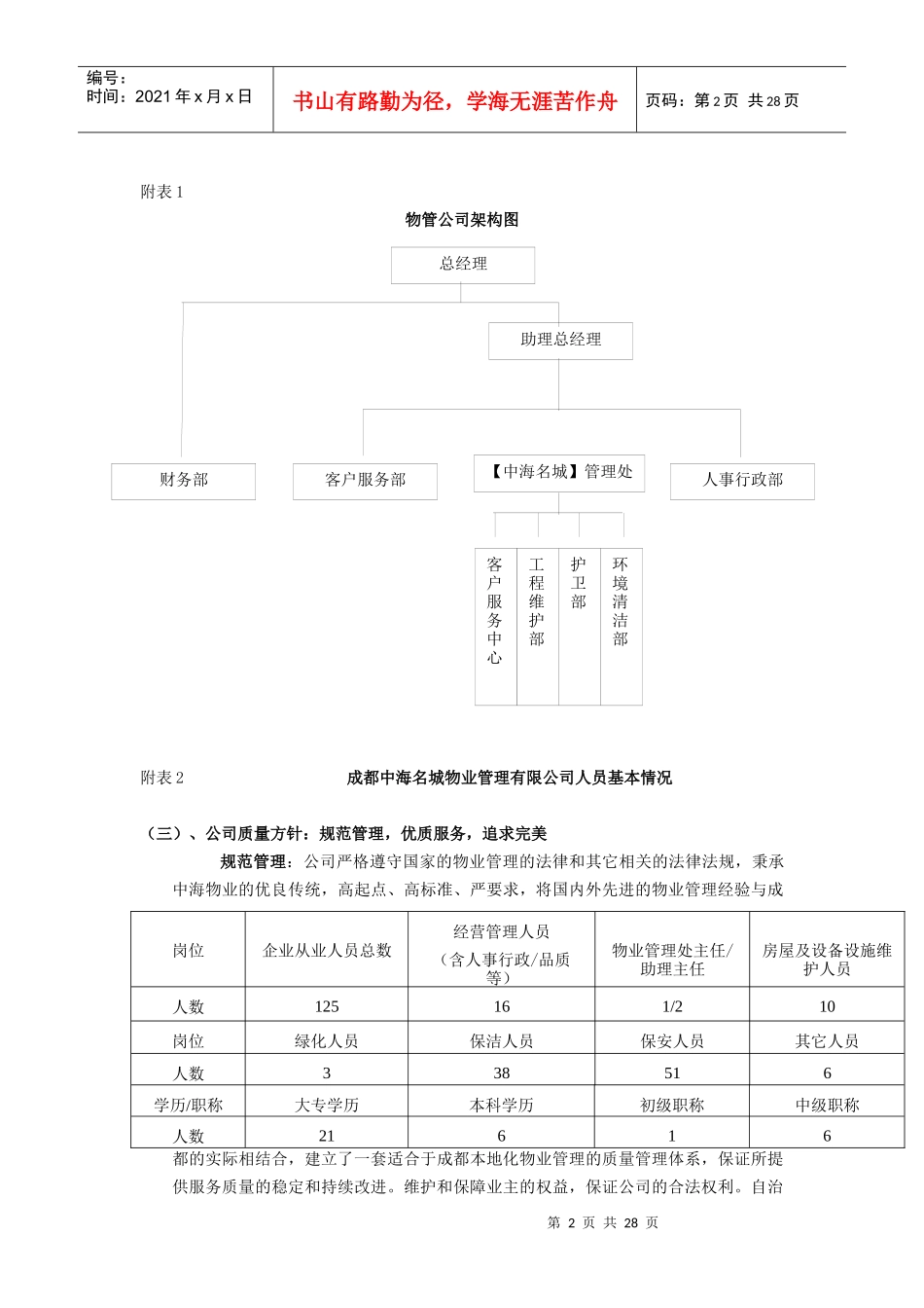 中海物业创成都市物管优秀住宅示范小区材料_第2页