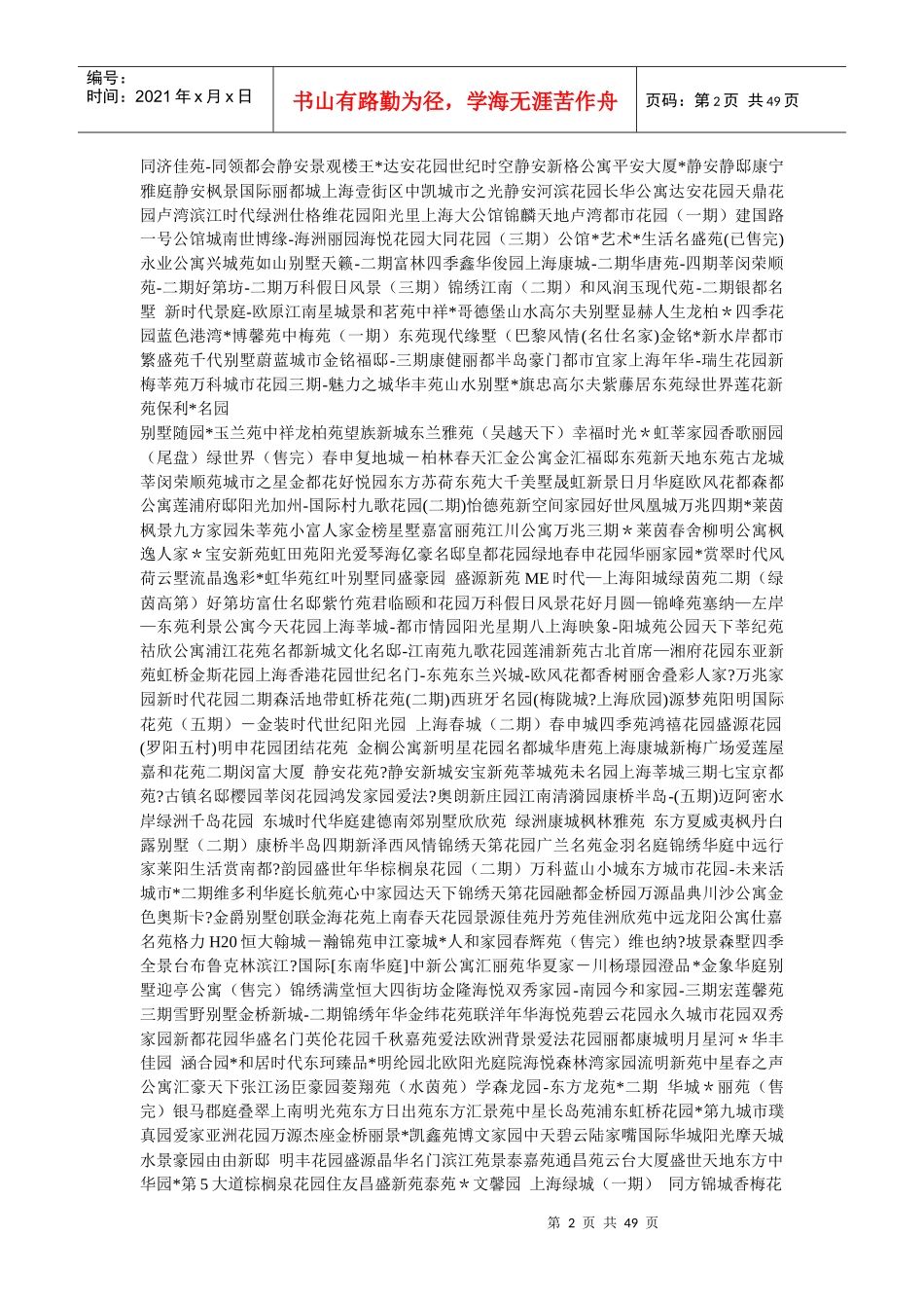 全国楼盘名称大全_第2页