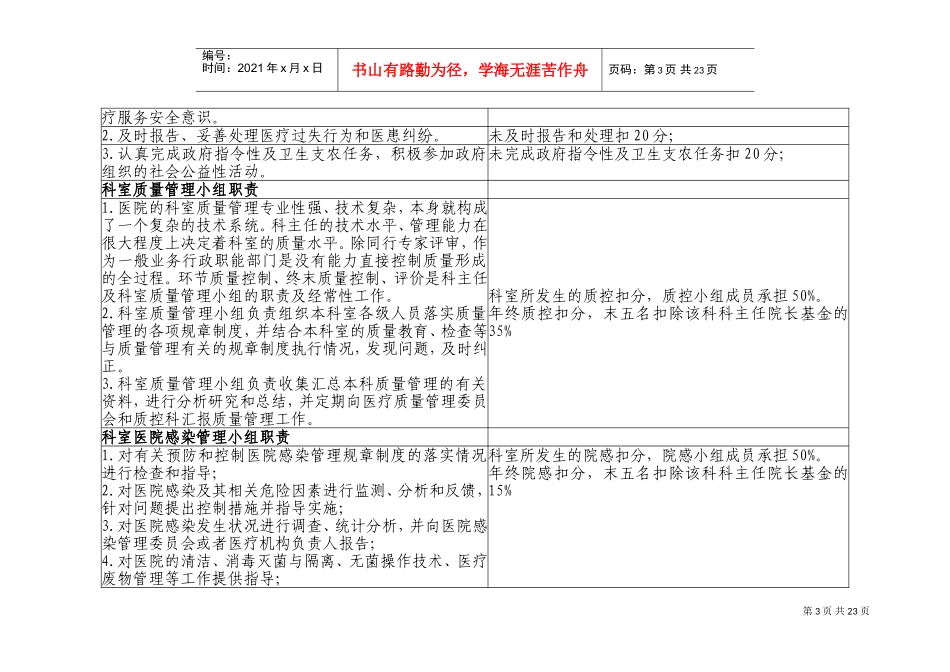 医疗质量管理与持续改进的质量考核标准(DOC35页)_第3页