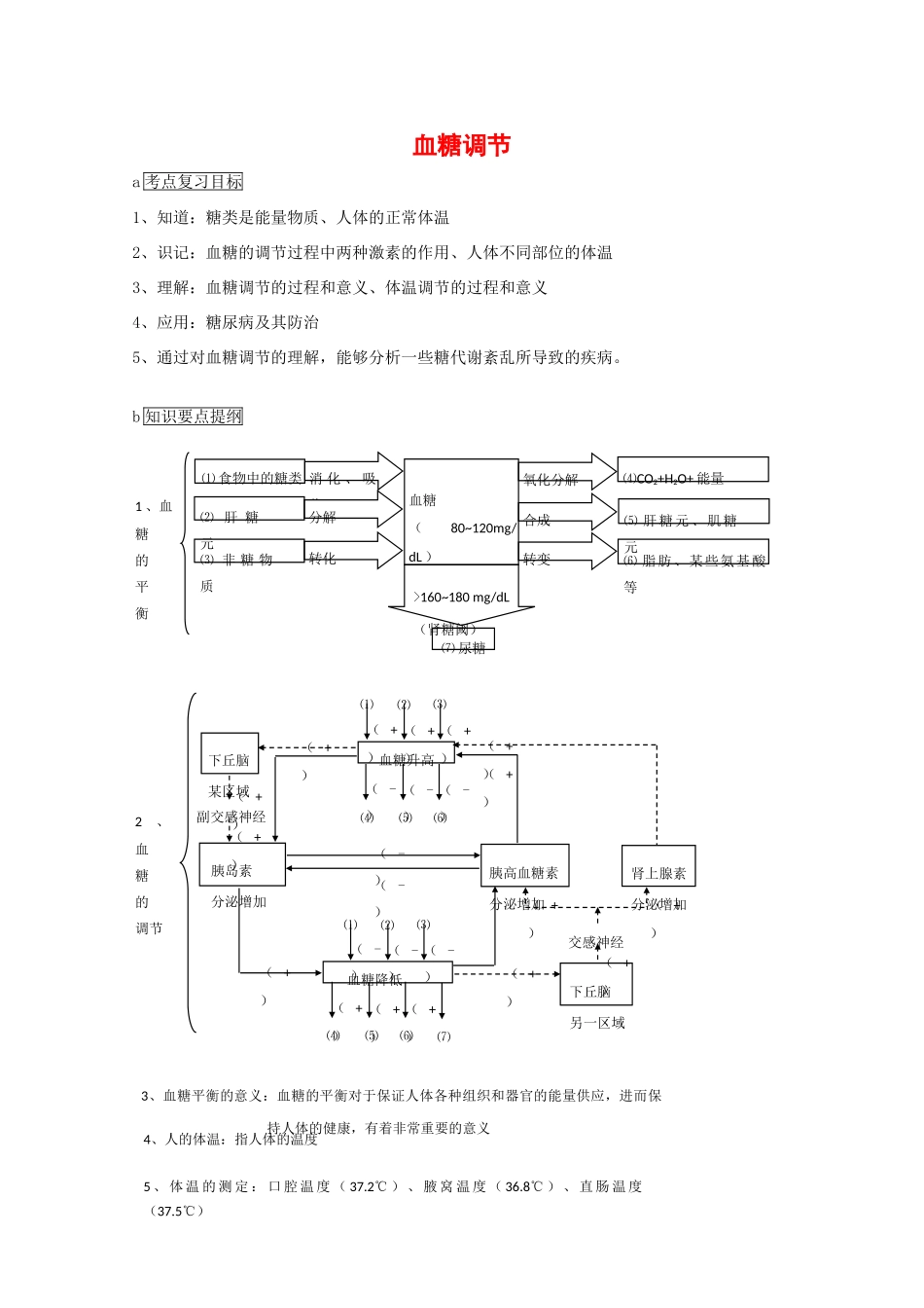 高中生物：1.2.2 血糖调节 教案（1）中图版必修3_第1页