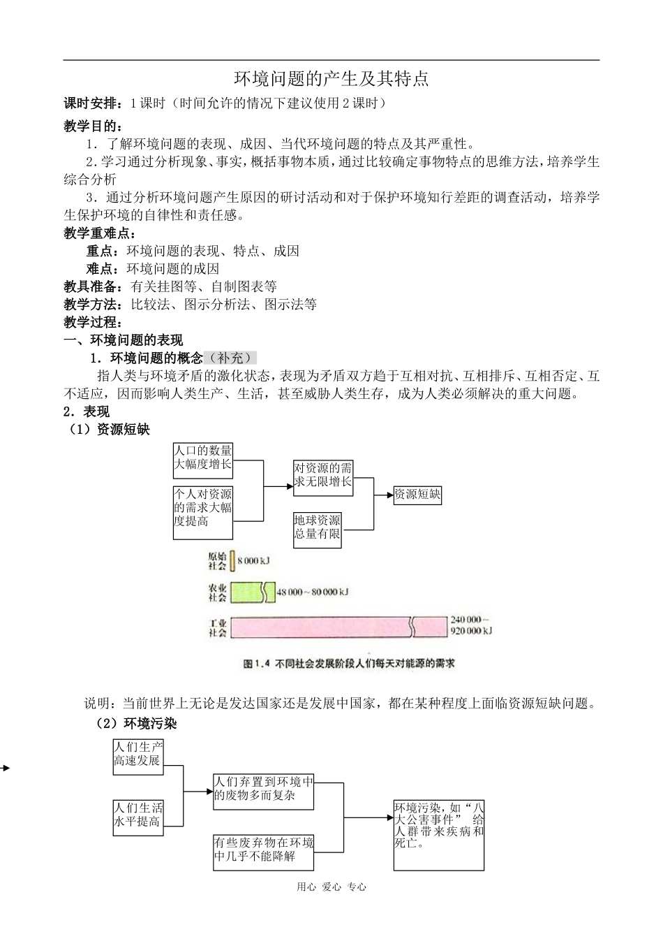 高中地理环境问题的产生及其特点新人教选修6_第1页