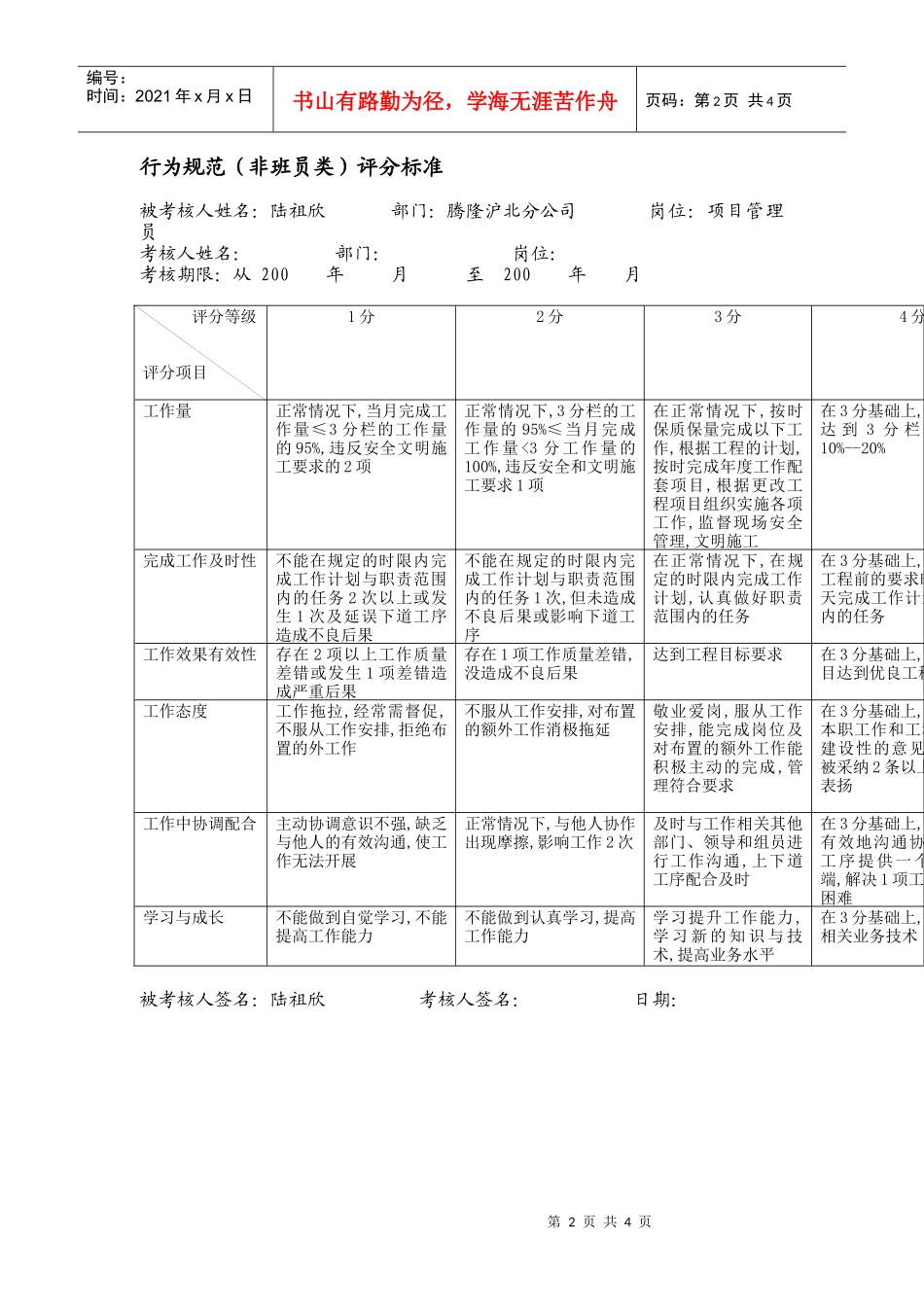 上海市电力公司市区供电公司项目管理员行为规范考评表_第2页