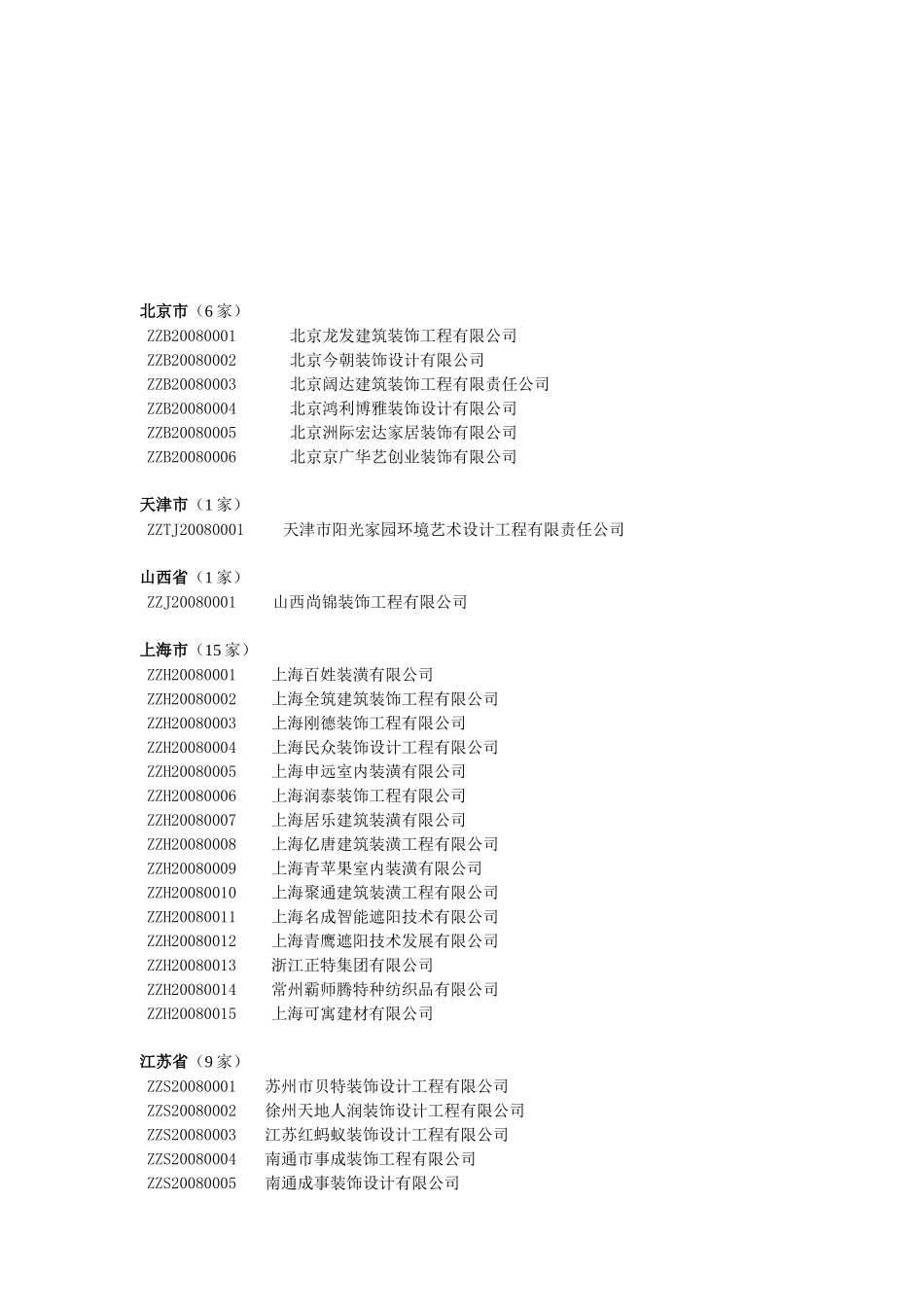 全国住宅装饰装修行业优秀设计师_第2页