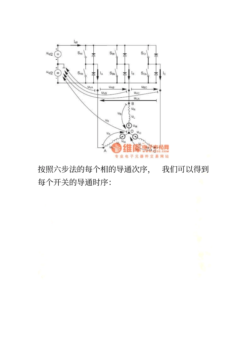 120度驱动BLDC和180度驱动BLDC的区别_第3页