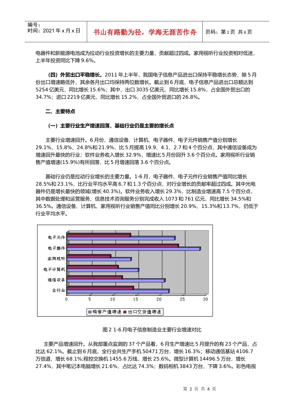 XXXX年上半年电子信息产业经济运行情况_第2页