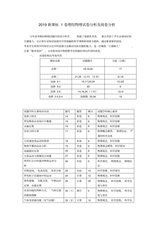 (完整版)2019新课标1卷理综物理试卷分析及阅卷分析