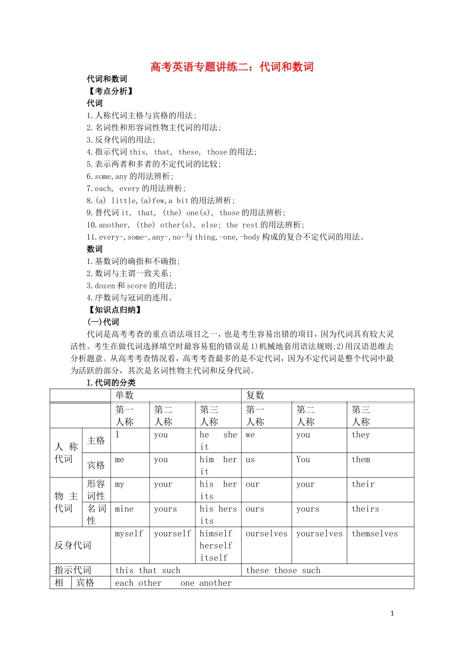 高考英语 专题讲练二 代词和数词doc_第1页