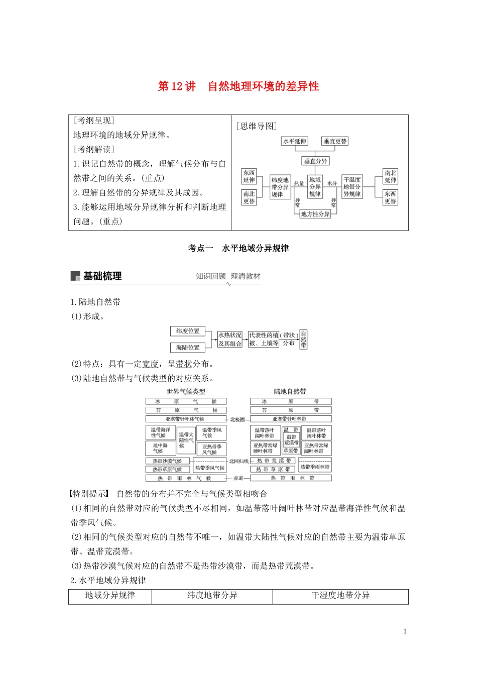 高考地理大一轮复习 第四章 自然地理环境的整体性与差异性 第12讲 自然地理环境的差异性教案（含解析）湘教版必修1-湘教版高三必修1地理教案_第1页