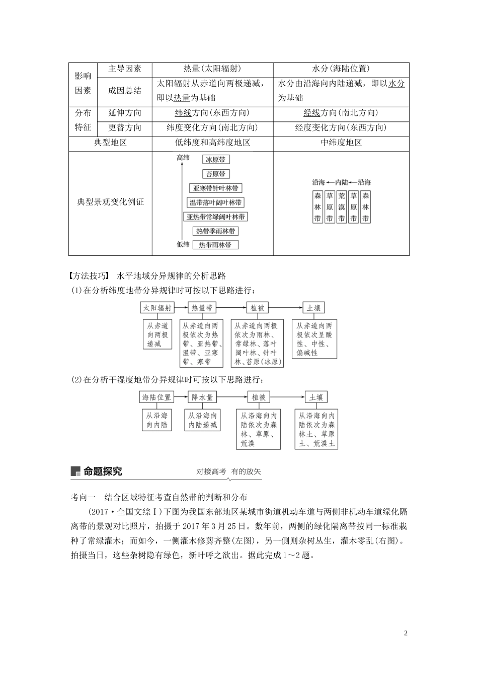 高考地理大一轮复习 第四章 自然地理环境的整体性与差异性 第12讲 自然地理环境的差异性教案（含解析）湘教版必修1-湘教版高三必修1地理教案_第2页