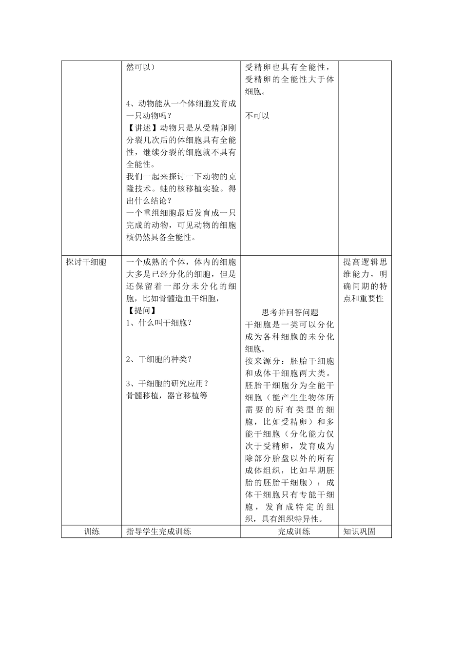 高中生物 第四章细胞的增殖与分化 第二节细胞的分化教案（1） 浙科版必修1_第2页