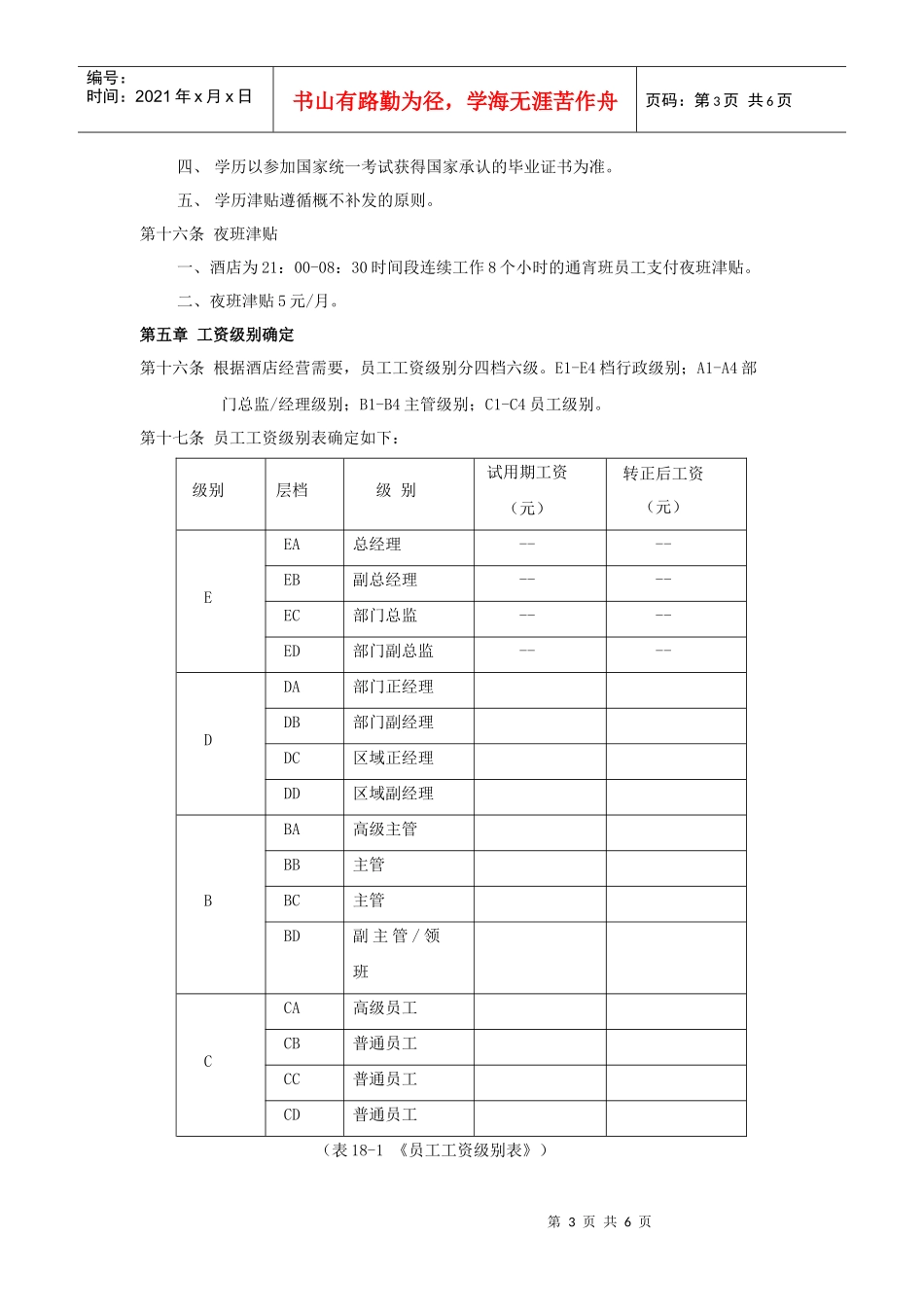 XX酒店薪资制度草案_第3页