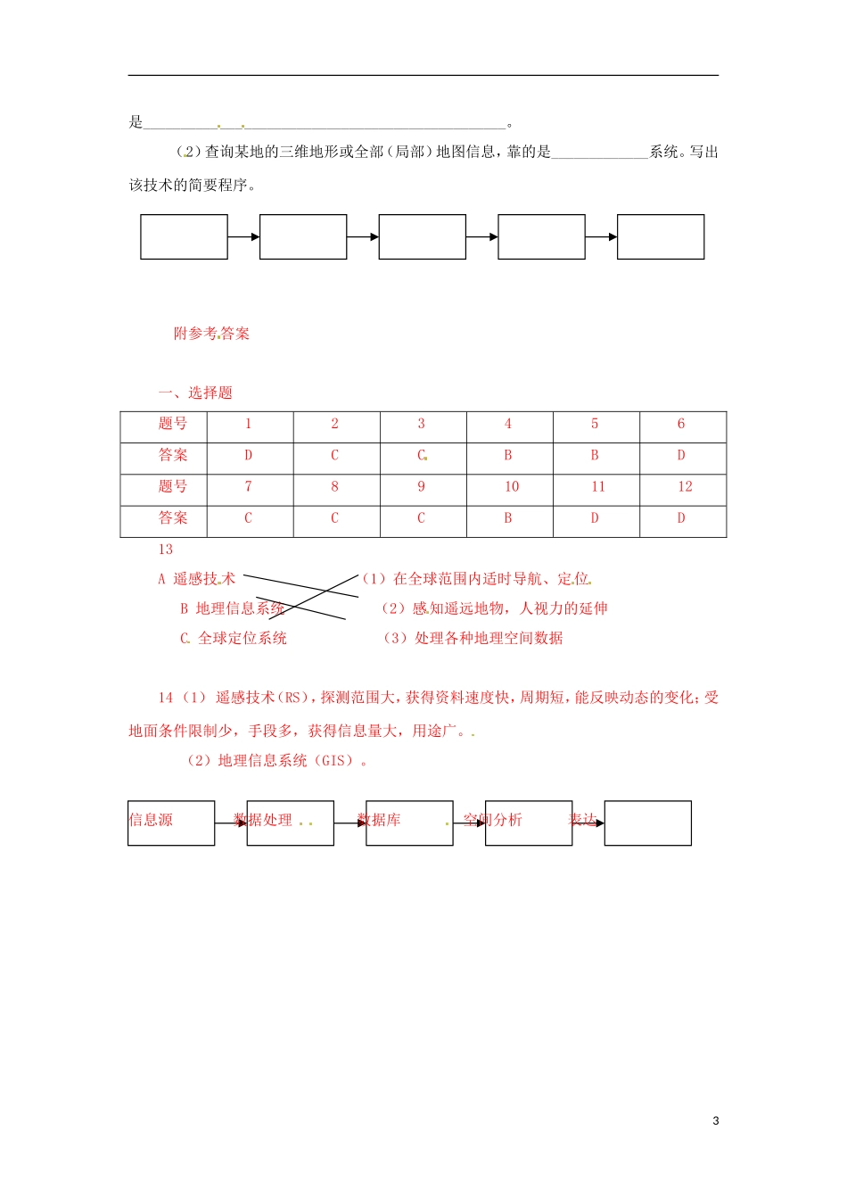 安徽省怀远县包集中学地理 3.4数字地球教案（3）湘教版必修_第3页