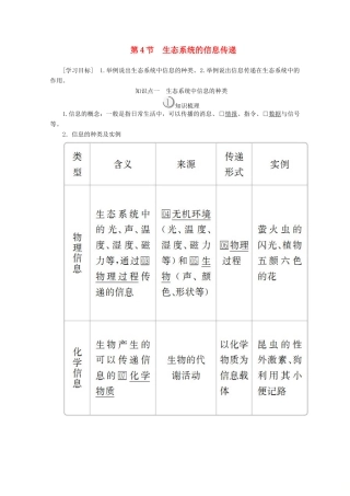 高中生物 第5章 生态系统及其稳定性 第4节 生态系统的信息传递教案 新人教版必修3-新人教版高二必修3生物教案