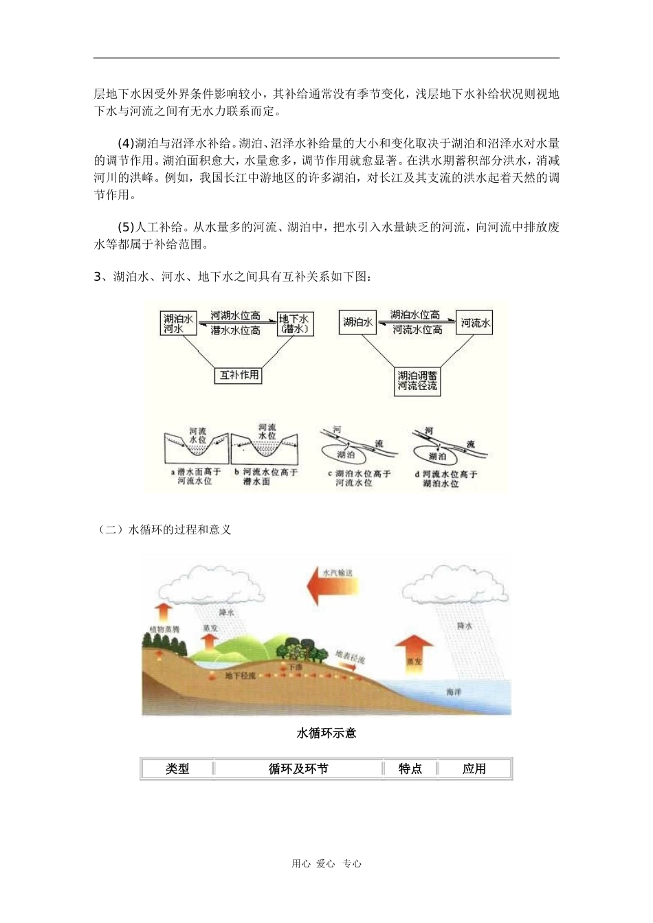 高中地理：3.1《自然界的水循环》教案（新人教版必修1）河北地区专用_第3页