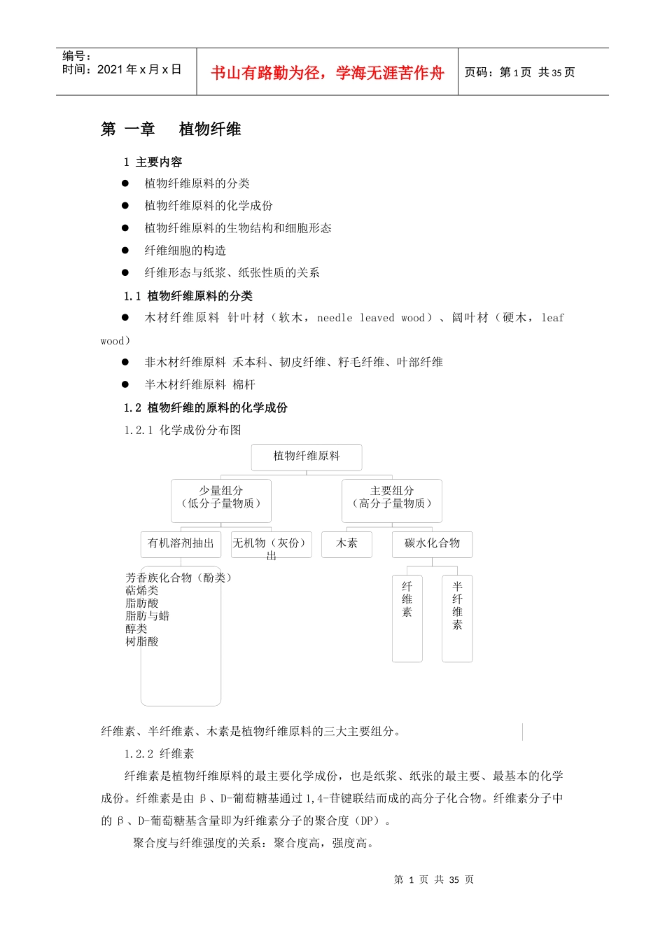 制浆造纸培训教材_第1页