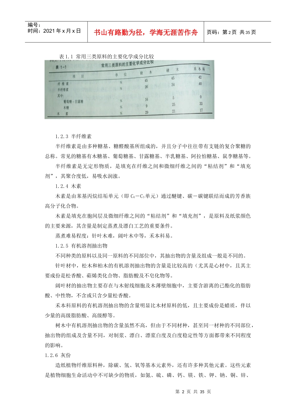 制浆造纸培训教材_第2页