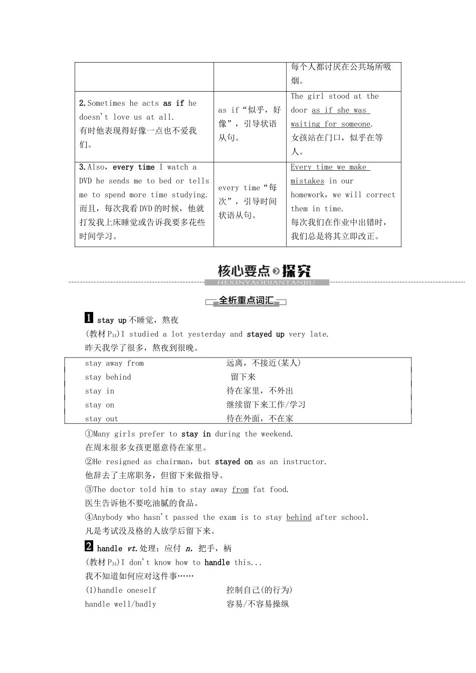 高中英语 Unit 2 Growing pains Section Ⅳ Language points（Ⅱ）（Word powerGrammar and usage  Task）教案（含解析）牛津译林版必修1-牛津版高一必修1英语教案_第2页