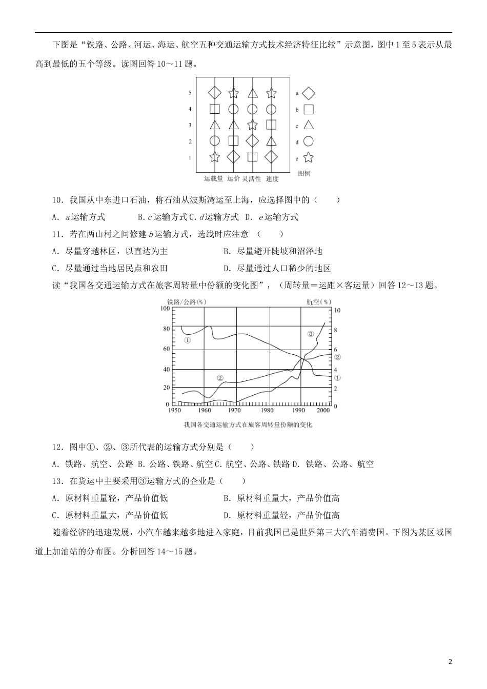 北京市大兴区第三中学高中地理《第五章 交通运输布局及其影响》练习题 新人教版必修2_第2页