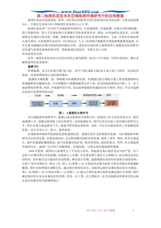 高二地理信息技术在区域地理环境研究中的应用教案
