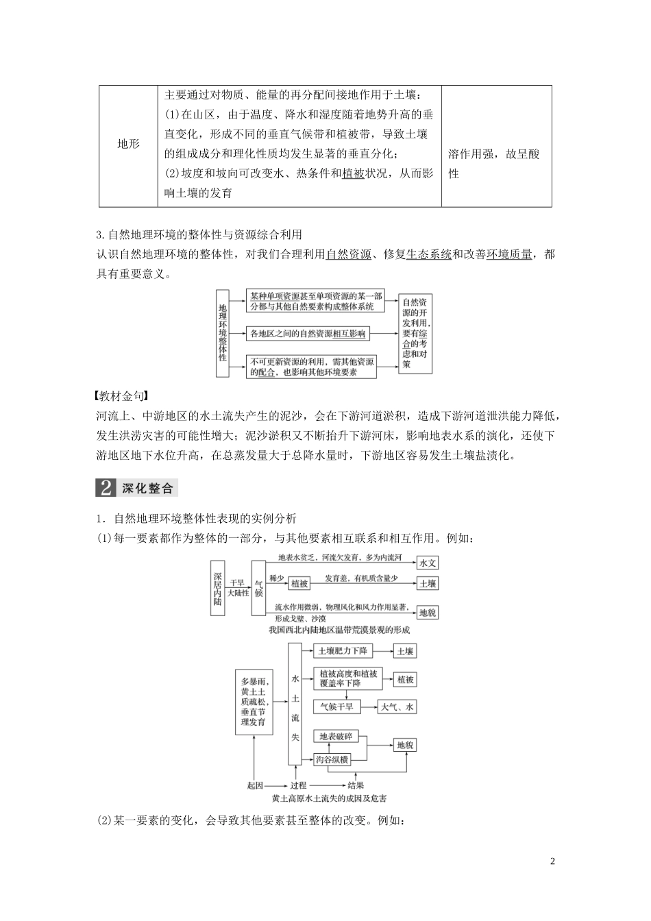 （浙江选考）高考地理总复习 第四章 自然地理环境的整体性与差异性 第16讲 自然地理环境的整体性教师用书（含解析）新人教版必修1-新人教版高三必修1地理教案_第2页