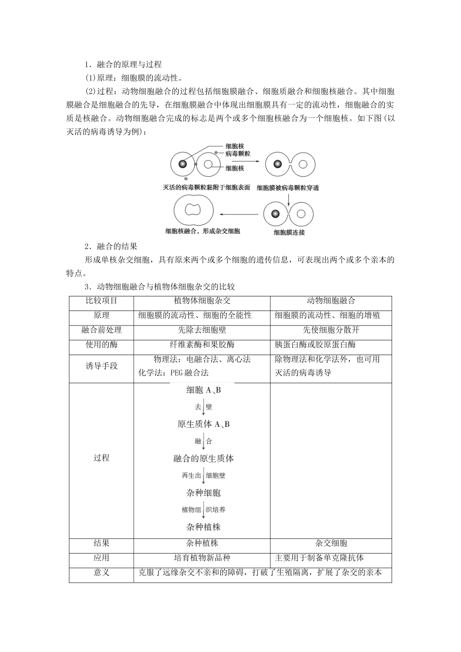 高中生物 第2章 细胞工程 第2节 第2课时 动物细胞融合技术与单克隆抗体教案 新人教版选择性必修3-新人教版高中选择性必修3生物教案_第3页