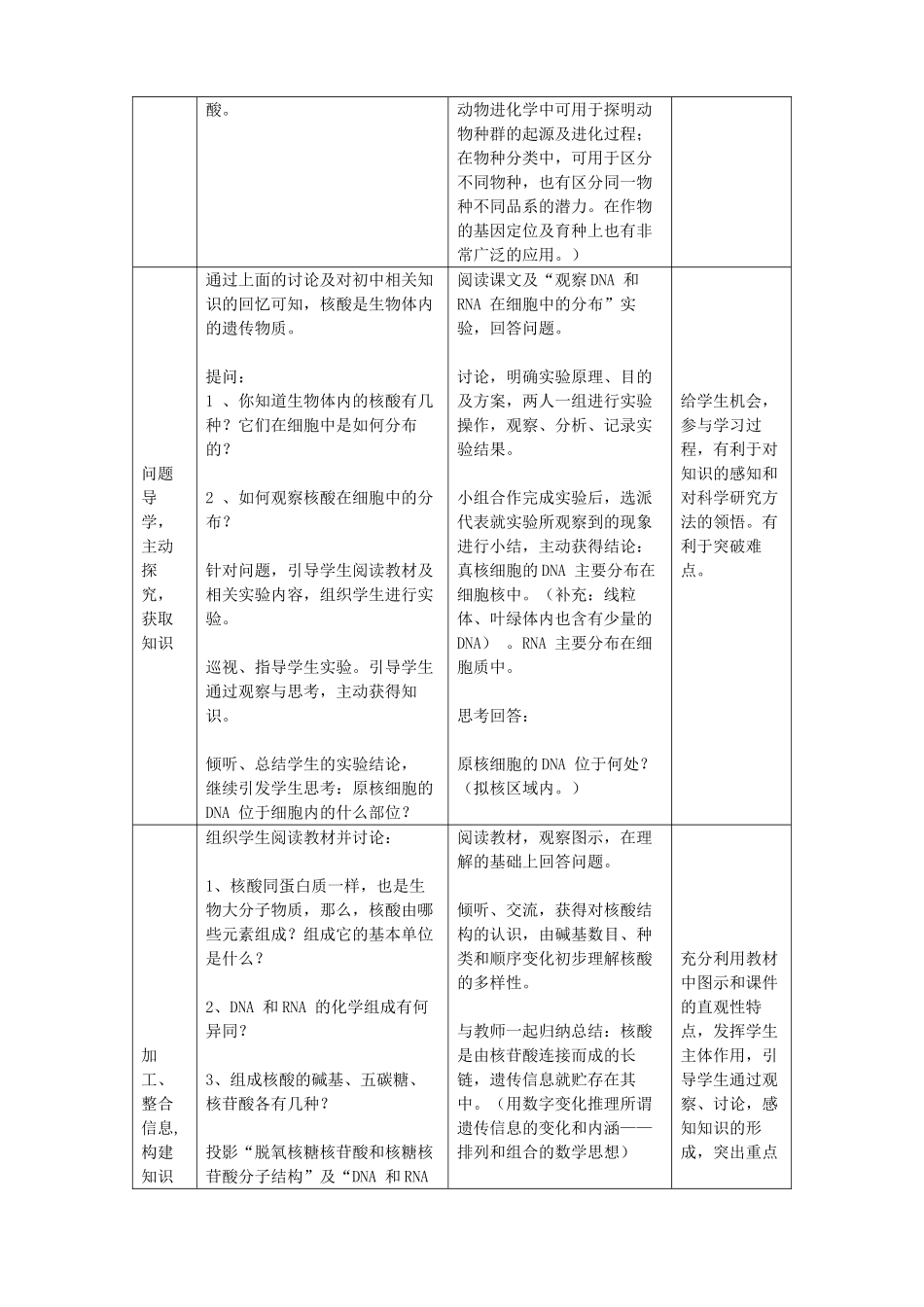 高中生物 《遗传信息的携带者——核酸》教案13 新人教版必修1_第3页
