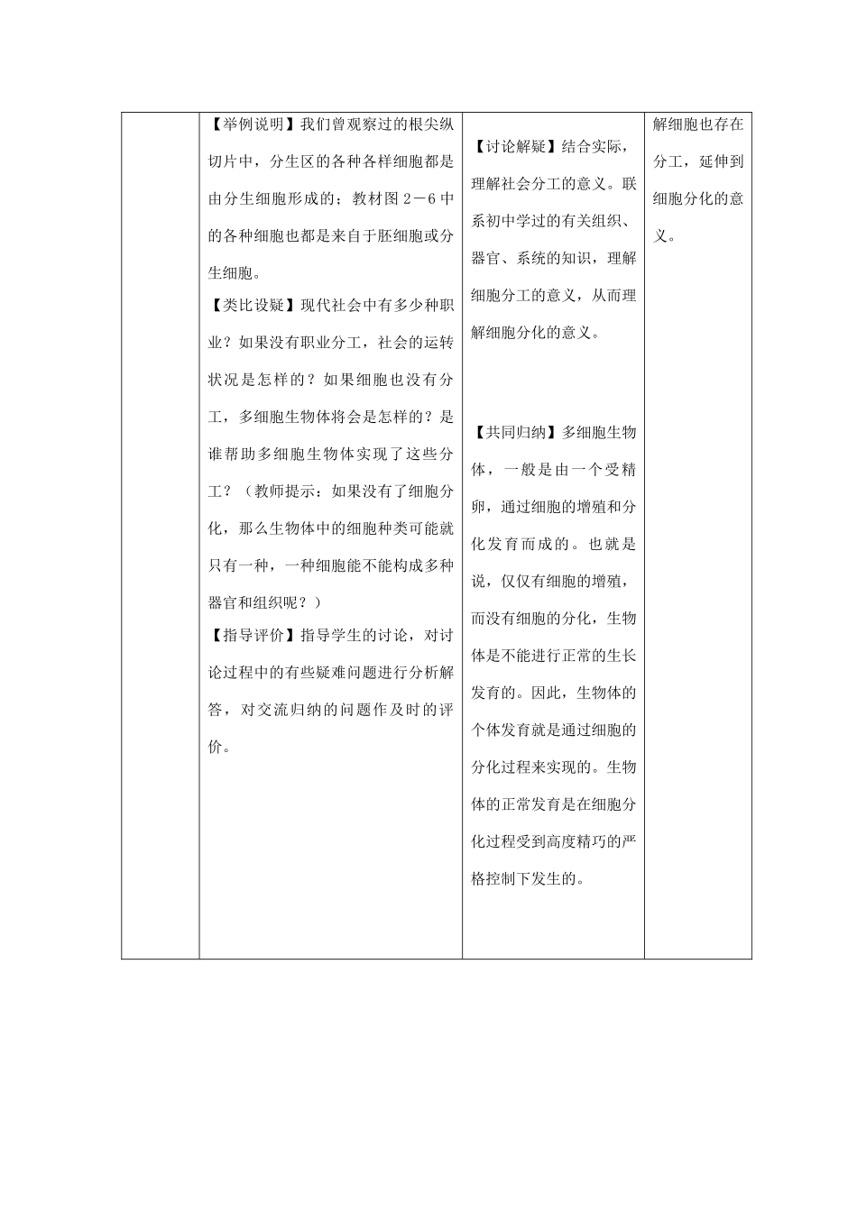 高中生物 第四章细胞的增殖与分化 第二节细胞的分化教案 浙科版必修1_第2页