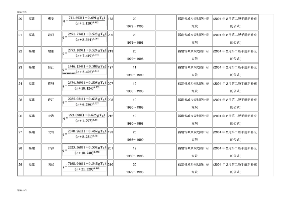 (整理)我国城市暴雨强度公式查询表_第3页