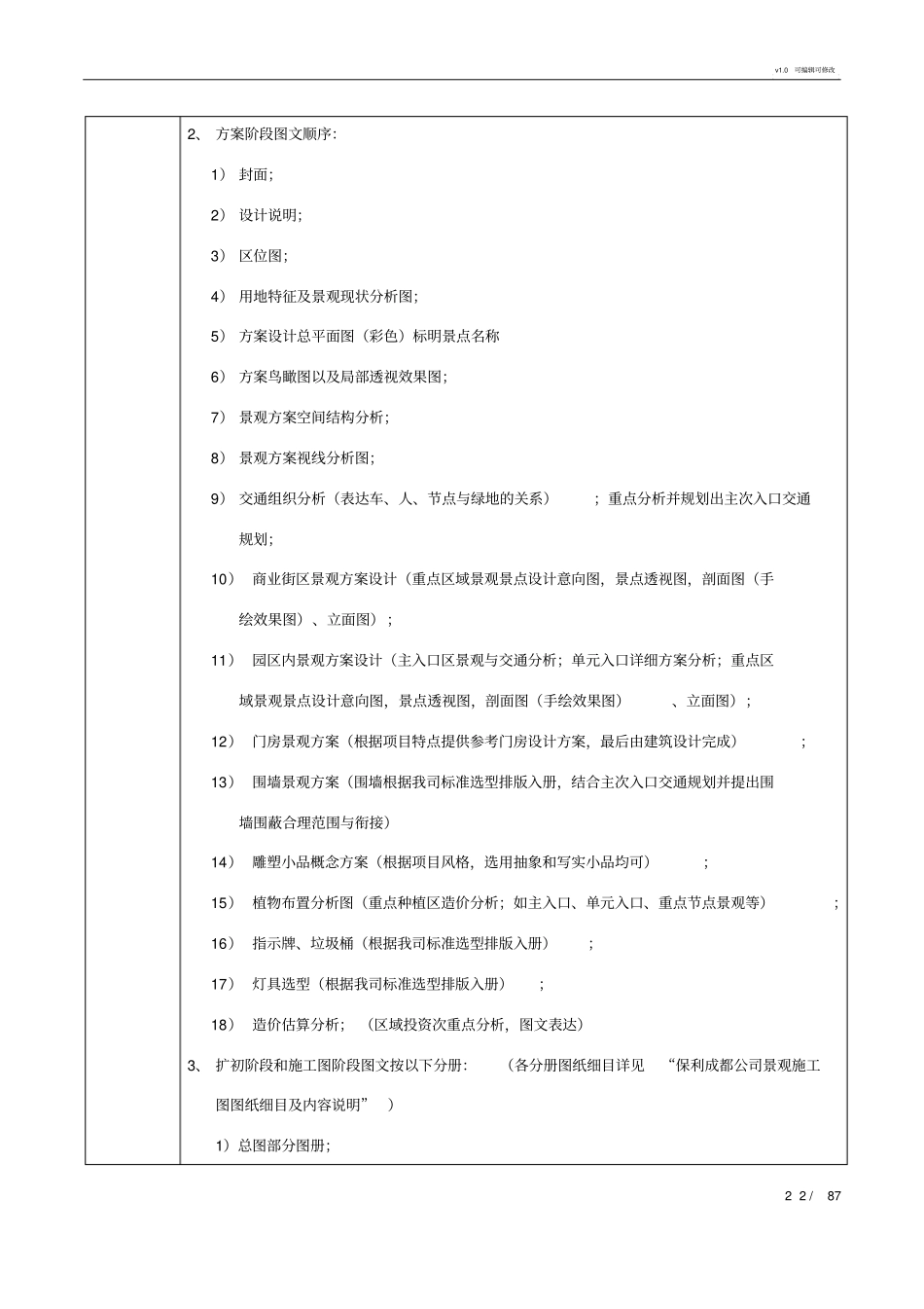 园林景观标准化_第2页