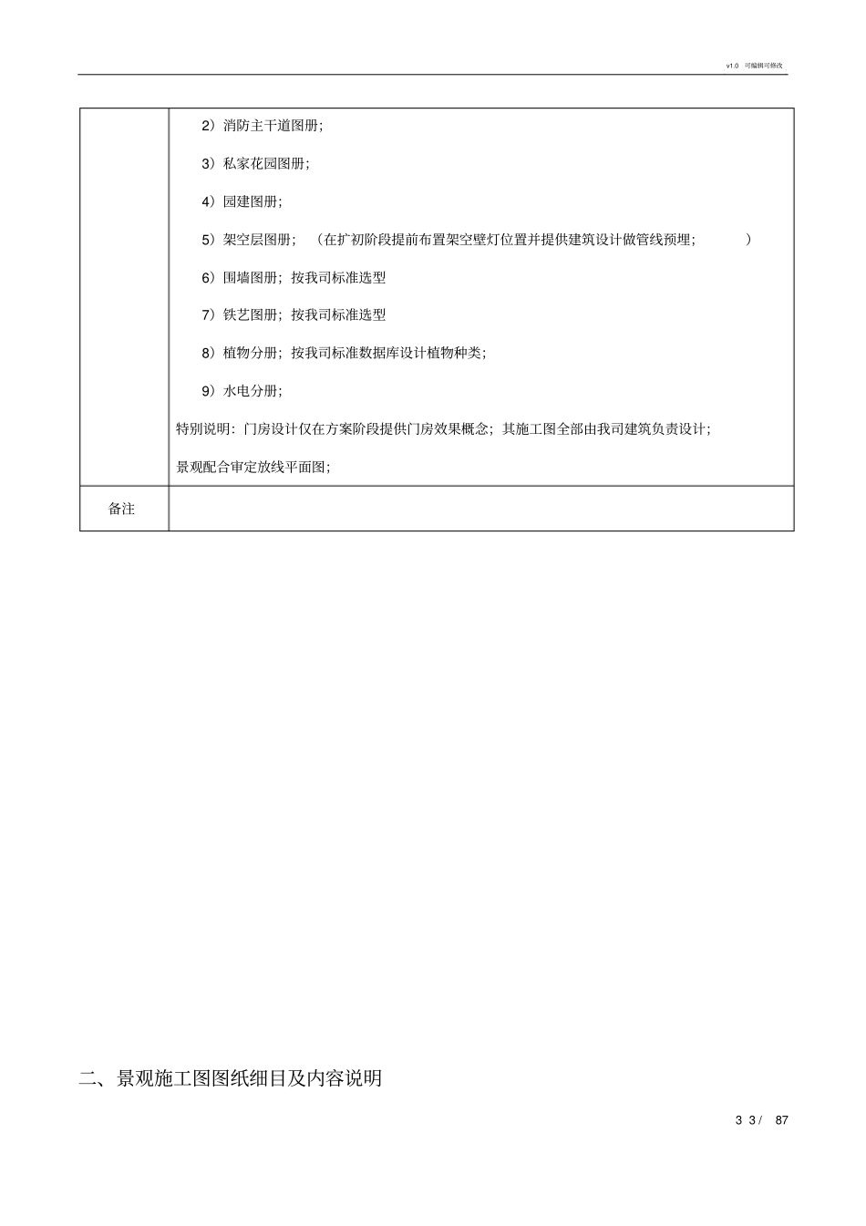 园林景观标准化_第3页