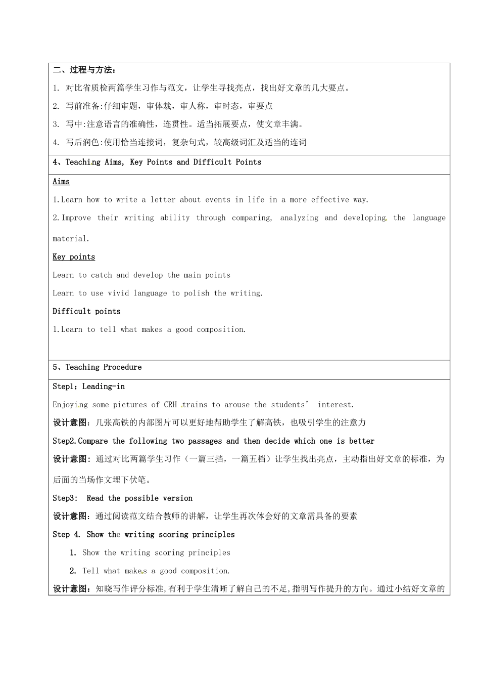 高考英语二轮复习 书面表达提升教案-人教版高三全册英语教案_第2页