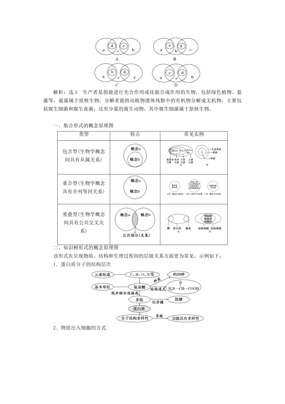 （江苏专版）高考生物二轮复习 增分策略（一）研究题型特点——优化选择题解题套路快得分讲义（含解析）-人教版高三全册生物教案_第2页