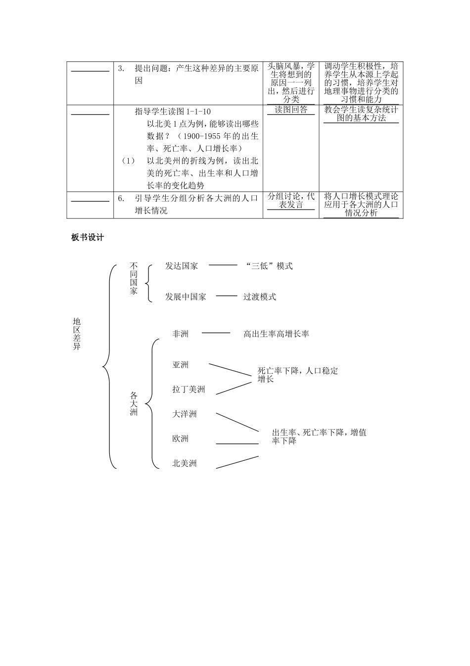 《人口增长的模式及地区分布》教案（1）_第3页