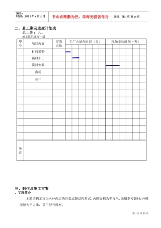 体育休闲公园水世界膜结构工程施工组织设计方案(DOC32页)