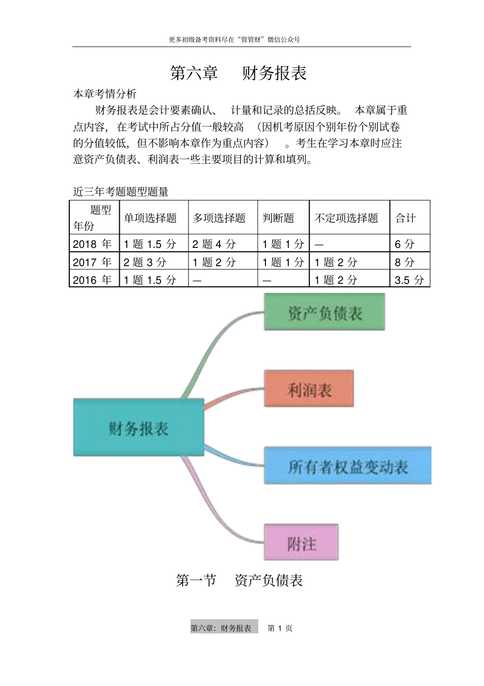 初级会计实务第六章：财务报表_第1页