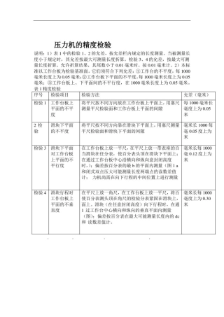 压力机的精度检验