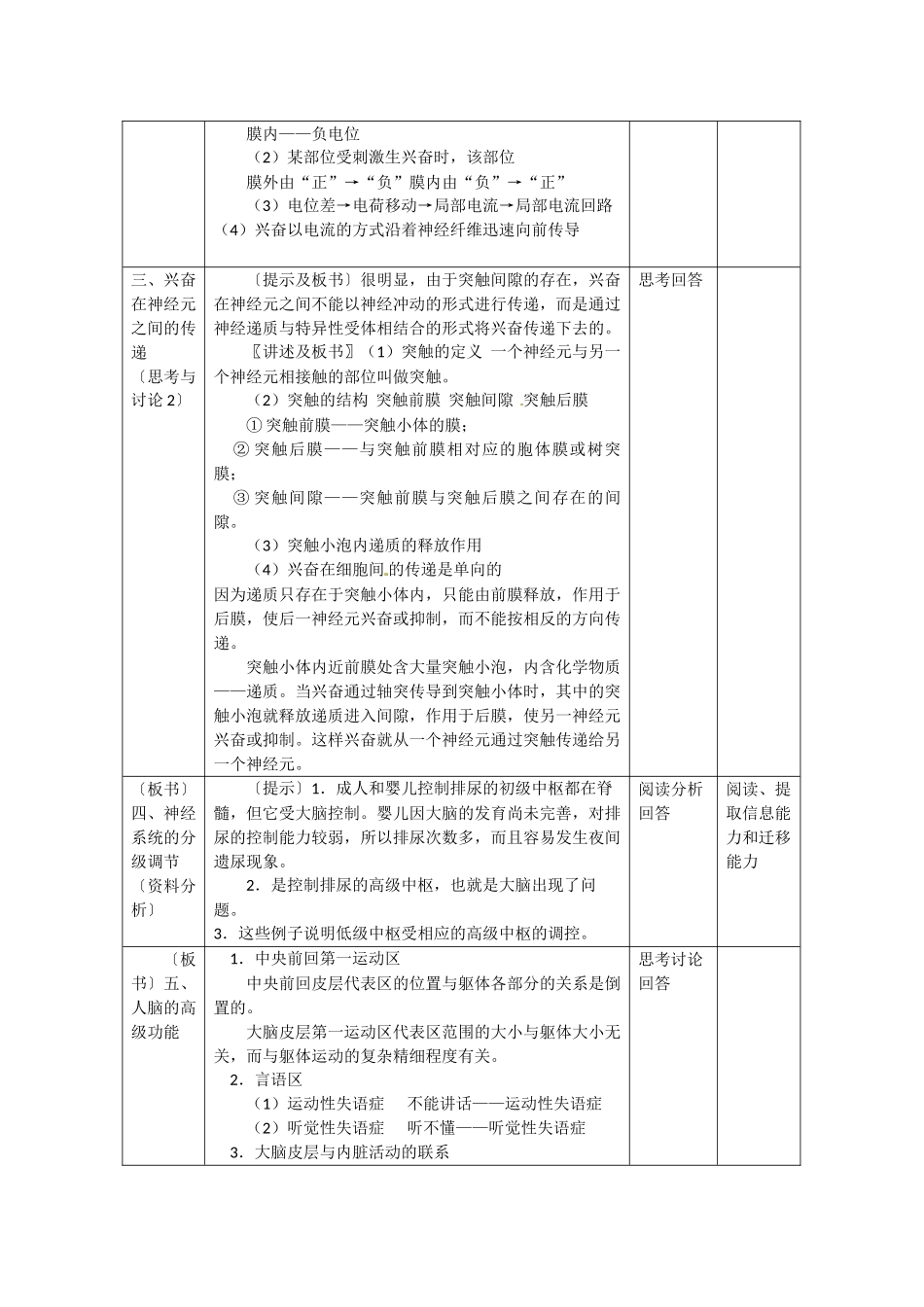 高中生物 2.1《通过神经系统的调节》教案1 新人教版必修3_第2页