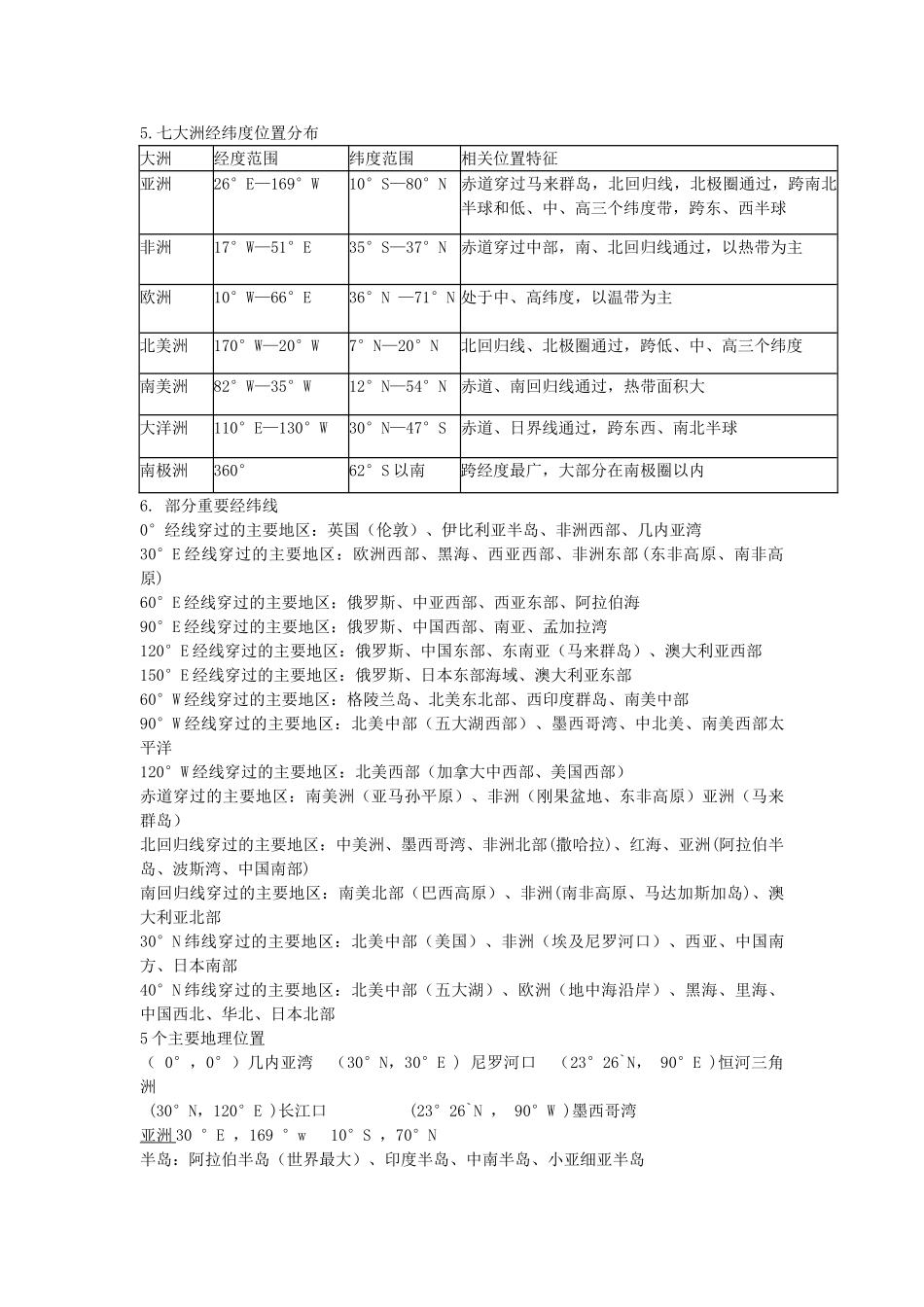 高中地理下学期第1周教学设计（世界陆地和海洋）-人教版高中全册地理教案_第3页