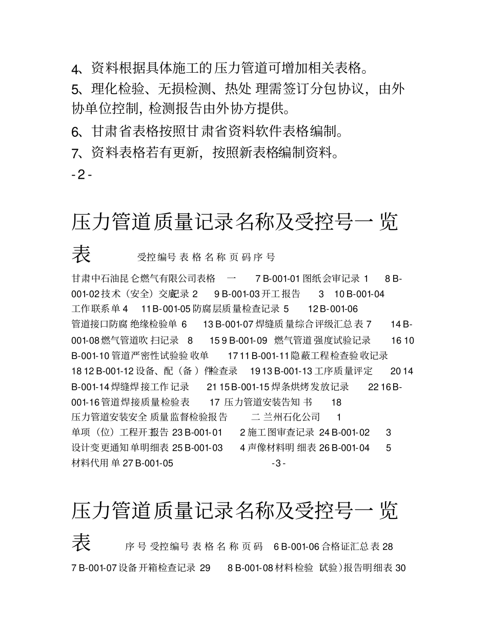 压力管道安装管理流程_第2页