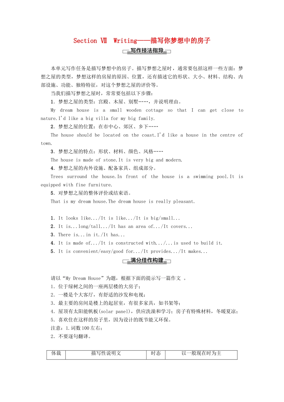 高中英语 Unit 6 Design Section Ⅶ Writing——描写你梦想中的房子讲义 北师大版必修2-北师大版高一必修2英语教案_第1页