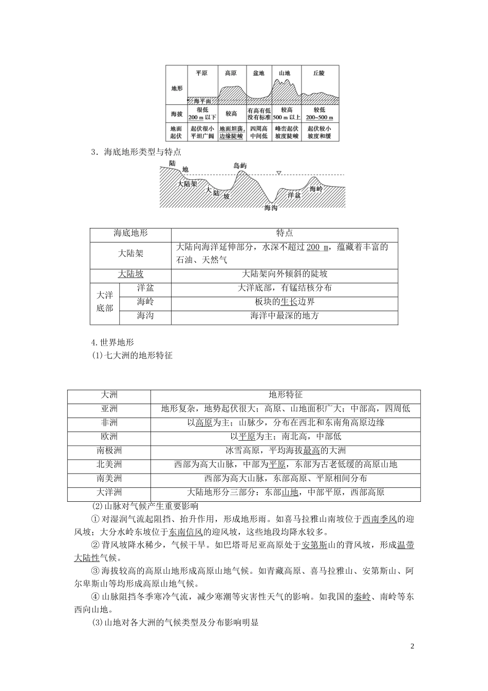 高考地理一轮复习 第十一章 世界地理 第37讲 世界地理概况教案 湘教版-湘教版高三全册地理教案_第2页