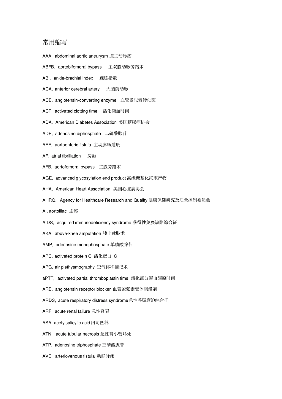 医学常用中英文名称翻译_第1页
