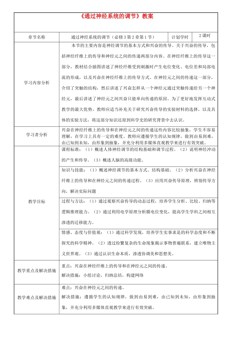 高中生物《通过神经系统的调节》教案8 新人教版必修3_第1页
