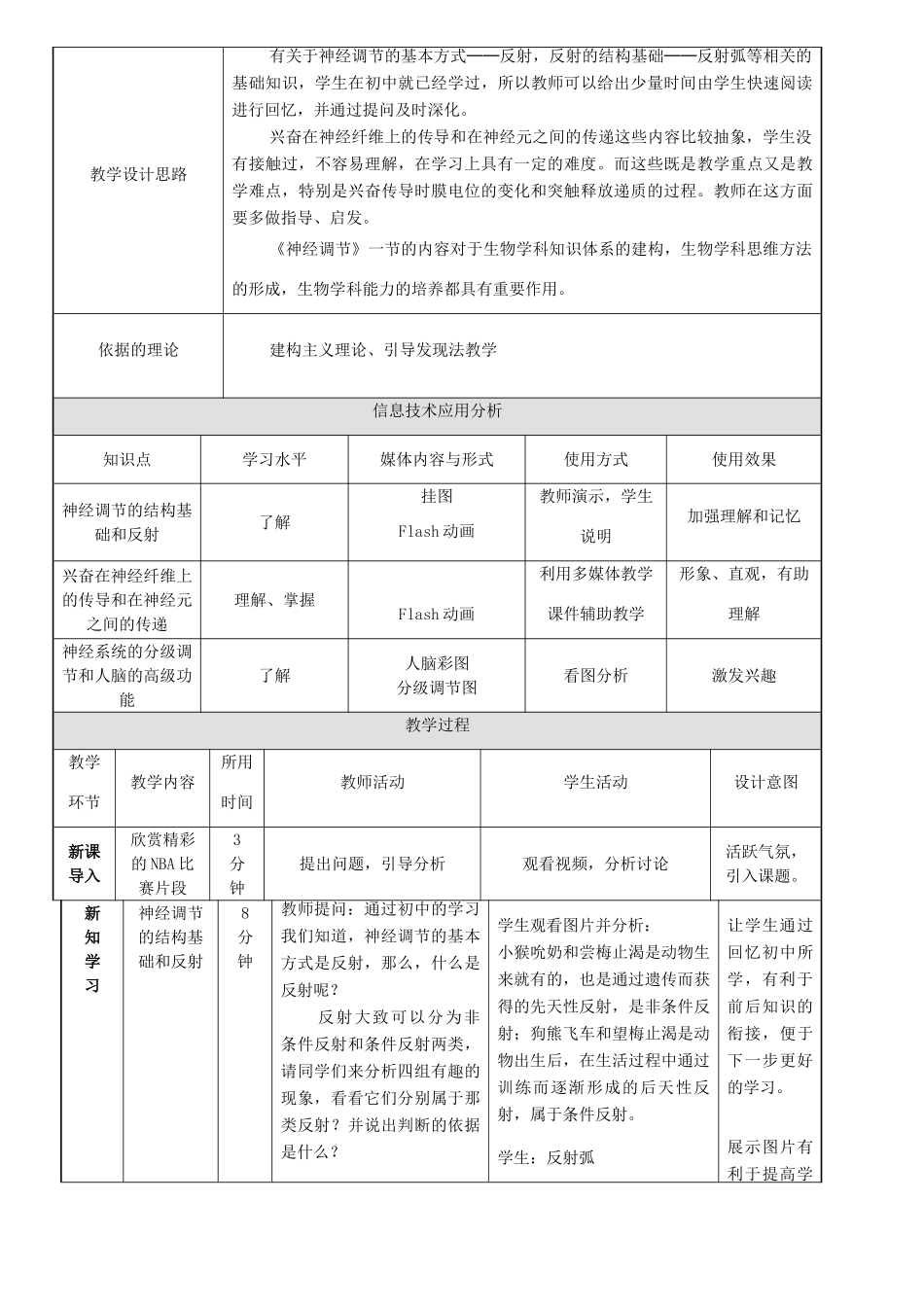 高中生物《通过神经系统的调节》教案8 新人教版必修3_第2页