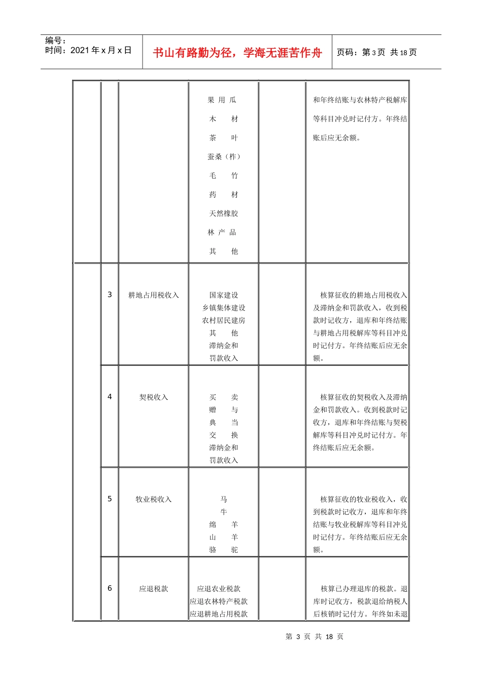 会计制度--农业税收征解会计制度_第3页