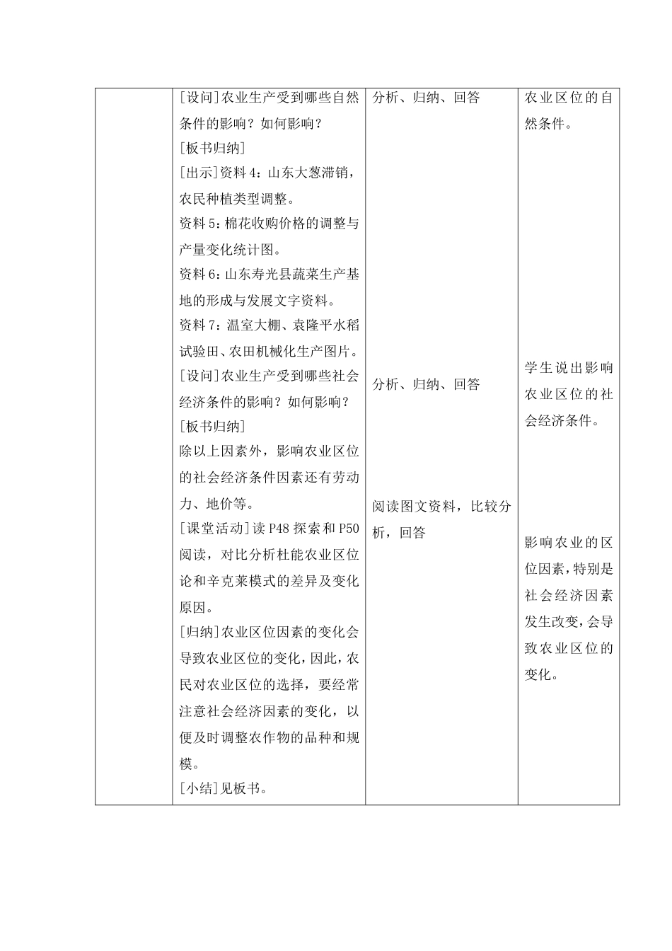高中地理教案3.1农业区位因素与地域类型中图版新课标必修2_第2页