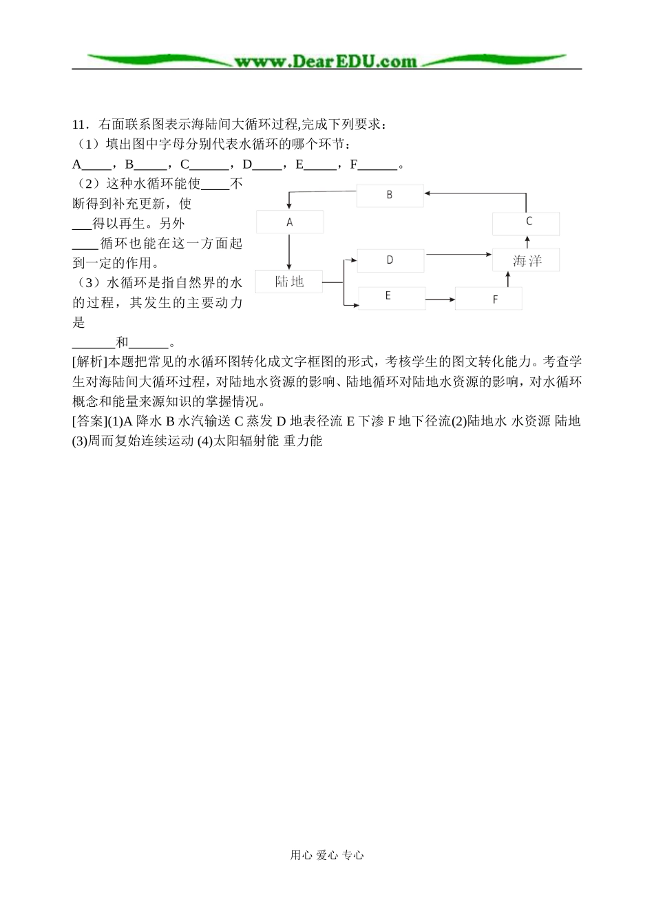 高中地理第三章第一节自然界的水循环教案 新课标 人教版 必修1_第3页
