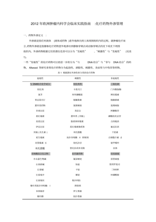 2012年欧洲肿瘤内科学会临床实践指南化疗药物外渗管理