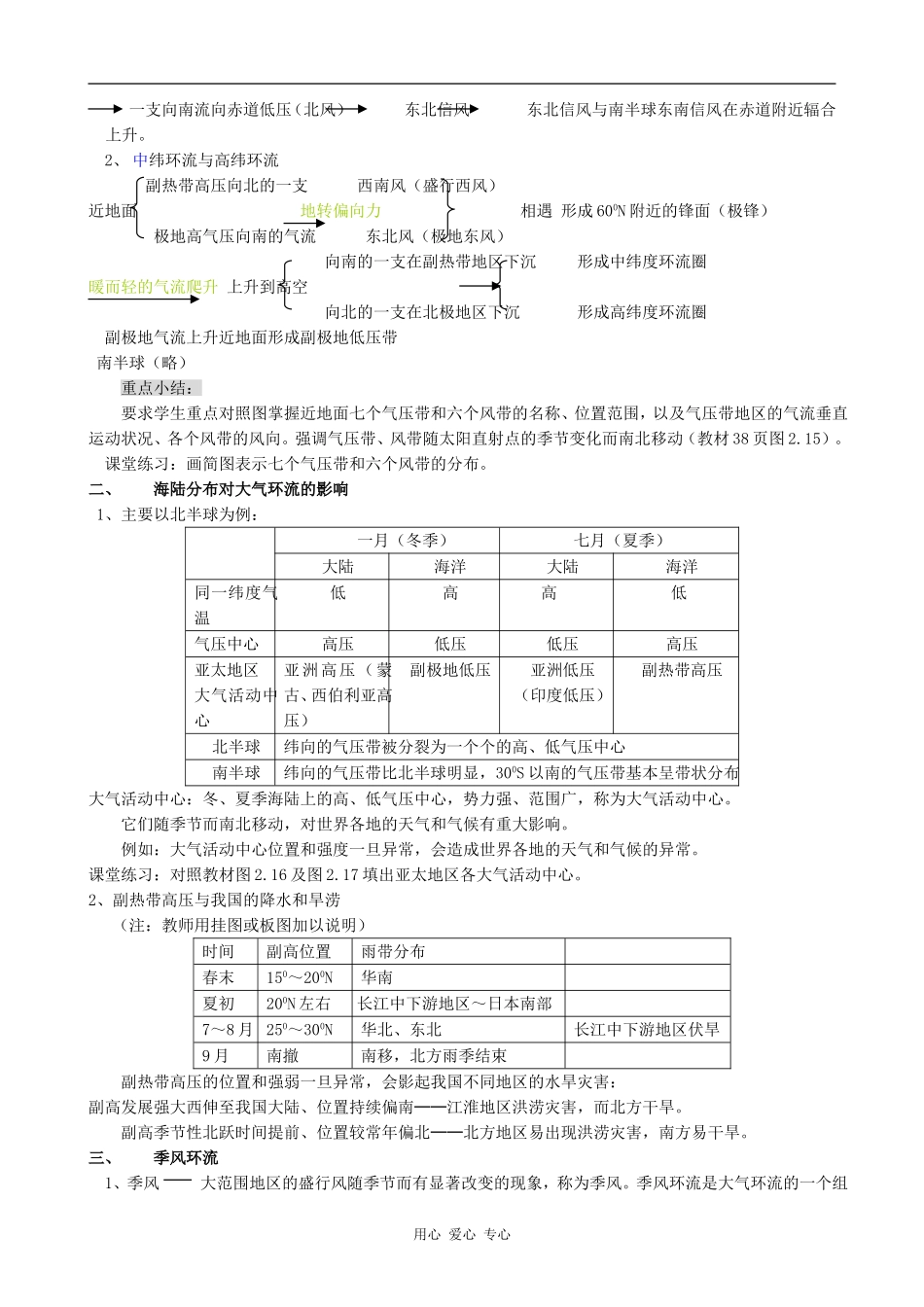 高中地理全球性大气环流旧人教版高中必修上册_第2页