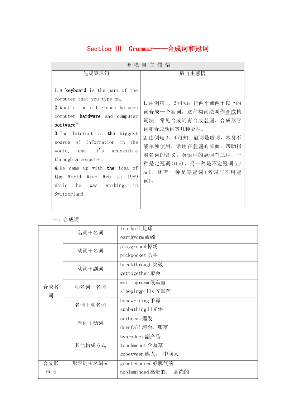 高中英语 Module 6 The Internet and Telecommunications Section Ⅲ Grammar——合成词和冠词教案（含解析）外研版必修1-外研版高一必修1英语教案_第1页